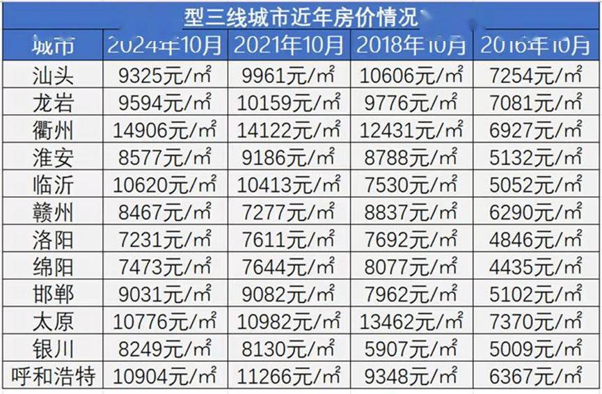 老家到处都是憋着想捡漏的人…